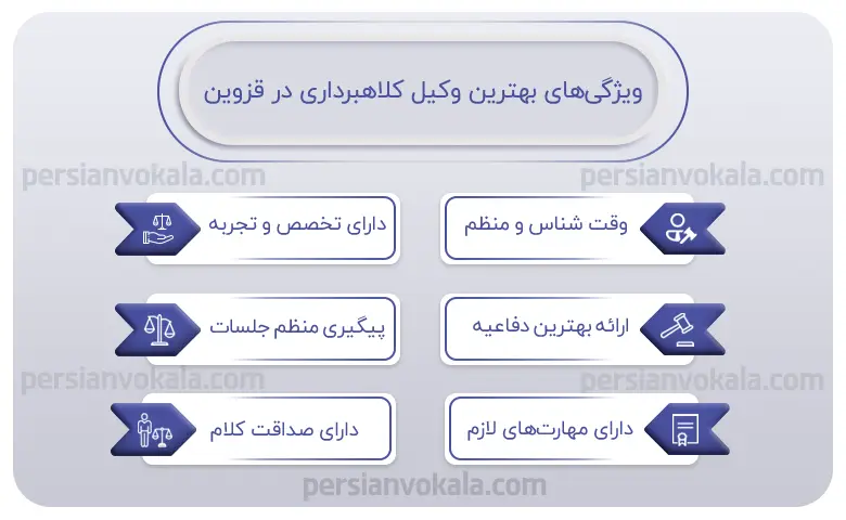 اینفوگرافیک بهترین وکیل کلاهبرداری در قزوین
